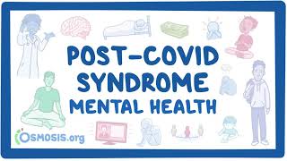 PostCOVID syndrome Mental health [upl. by Ytirahs]